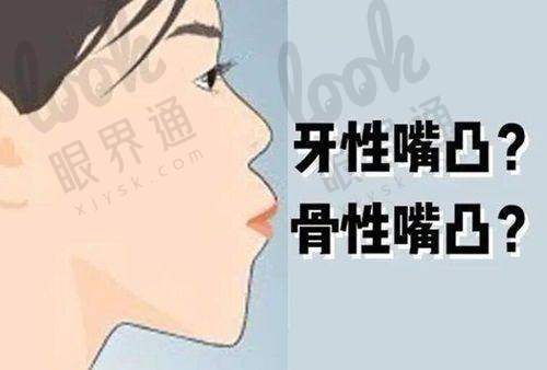 1. 安丘市人民医院口腔科
