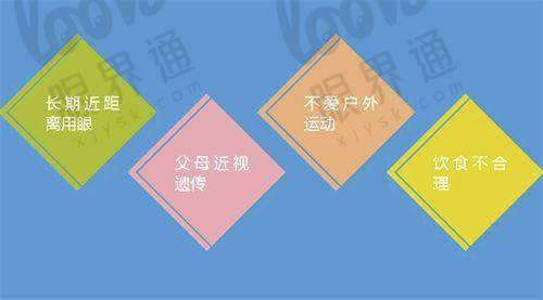 患者口碑：谁才是"明眸"代言人？