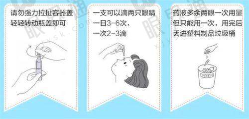 【总结：你的24小时眼科管家】