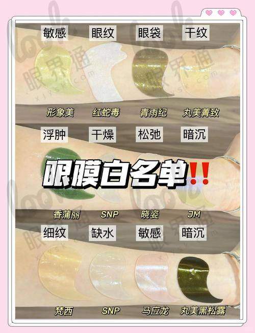 速看！紫洁去眼袋究竟是不是正规医院？效果与资质深度剖析
