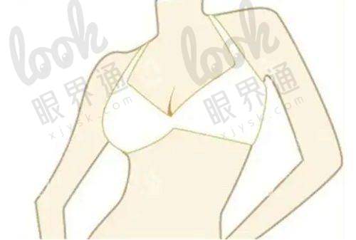 还在愁西安曙光大美医疗美容咋预约？赶紧查询电话抢先变靓！