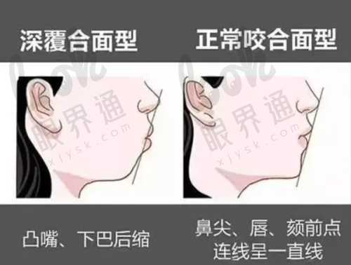 十堰胜元口腔种植牙什么价格？收费标准在3680元到20000元起