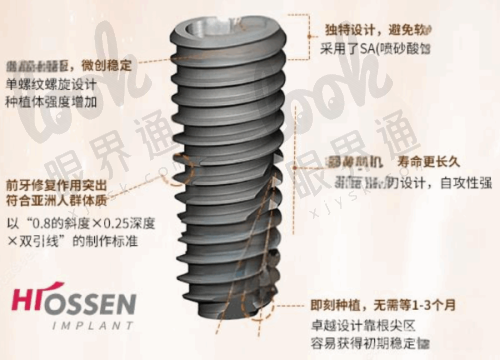 牙齿矫正价格表，总有一款适合你