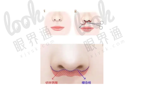 广州曙光医院是正规的医院吗？到底靠谱吗看正文的医院简介你会心中有数