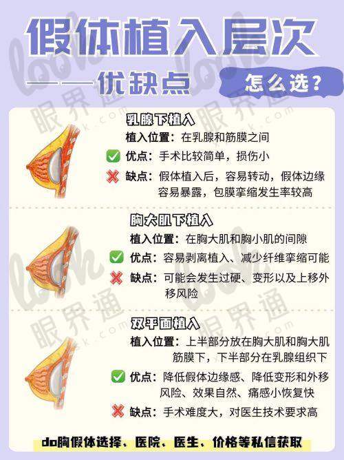上海安禾美阁医疗美容医院怎么样？可靠吗？业内口碑与实际体验大揭秘