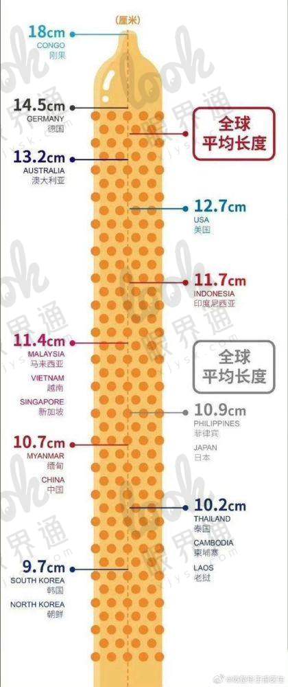  探寻韩国世檀塔男科医院价格表2025，真皮阴茎增粗36000+阴茎延长4W+早泄治疗3000+