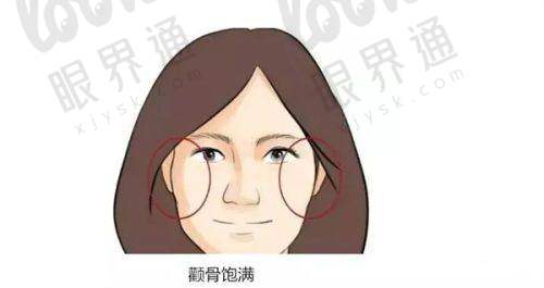 行业认证与创新贡献