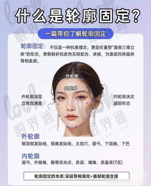 真实收费透明吗？重庆松山肖林下颌角费用分析