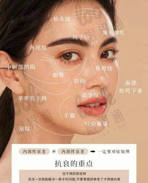 2025重庆松山肖林下颌角多少钱？ 单侧下颌角截骨35000+综合轮廓三件套110000+