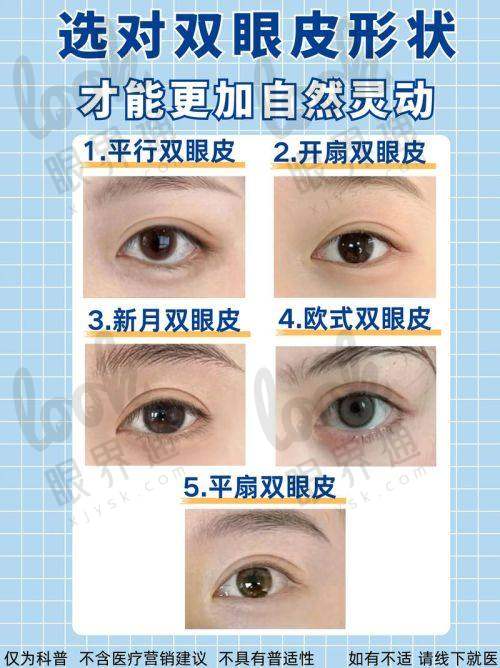 技术优势：毫米级修复与动态美学