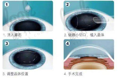 1. 桂林北站