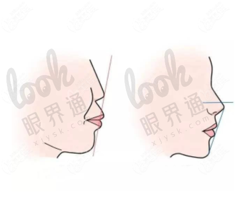 10. 天水佳宁口腔
