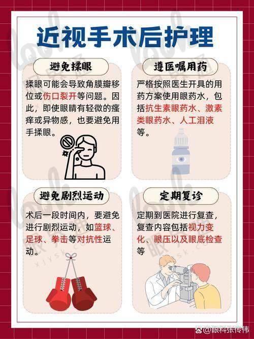 拥有“手术数据年鉴”，靠实力说话