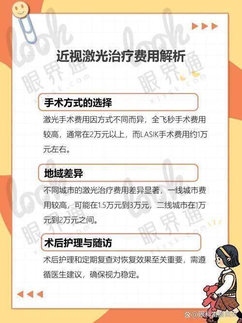 眼科院区设施布局：3号楼有什么？