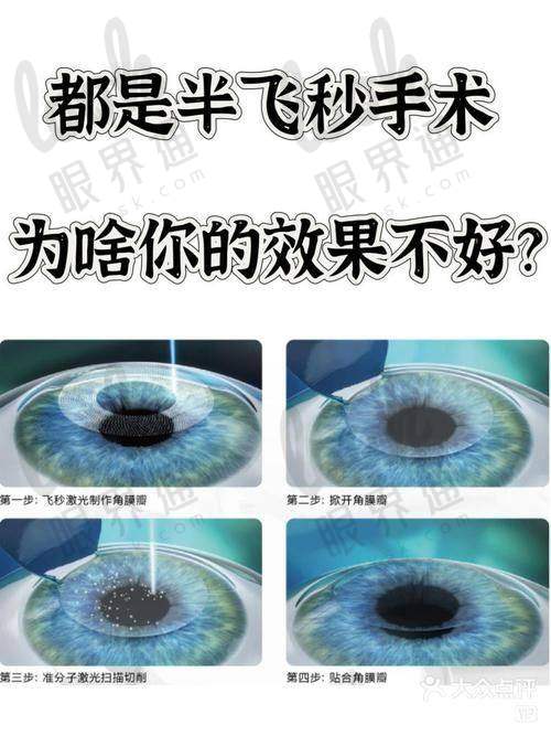 服务体验线上线下都能打，看得清、约得快