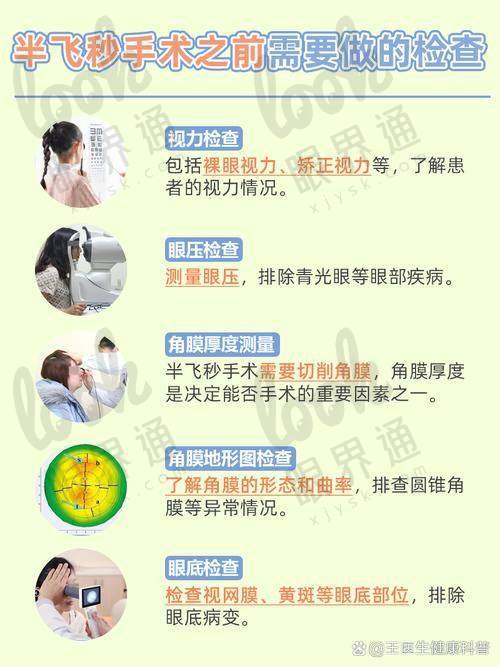 角膜塑形镜（OK镜）类价格及推荐人群