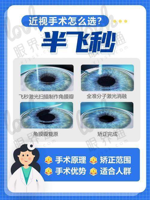 写在文末：不是不知道去哪，是没看到这篇！
