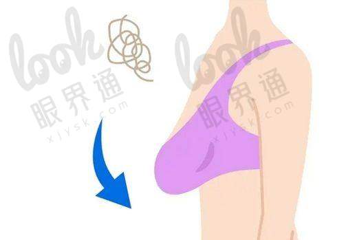 南昌阅美医疗整形是正规的吗?深入剖析其资质与口碑,为你揭开医美真相