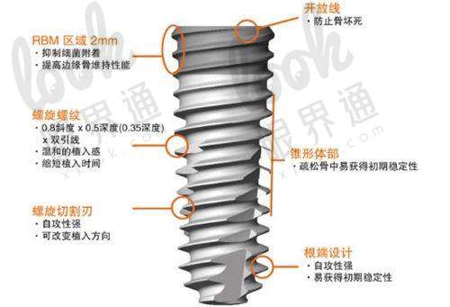 四.绵阳市第三人民医院口腔科是正规的吗